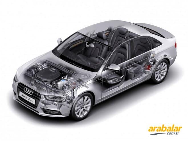 2013 Audi A4 1.8 TFSI Multitronic