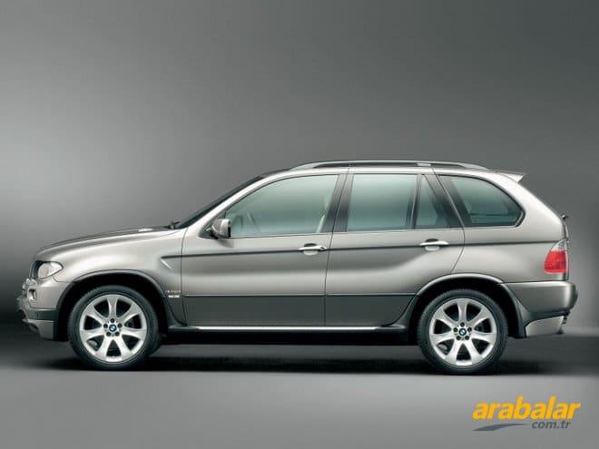 2003 BMW X5 4.6is