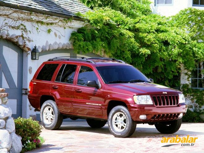 2002 Jeep Grand Cherokee 2.7 CRD Limited Otomatik
