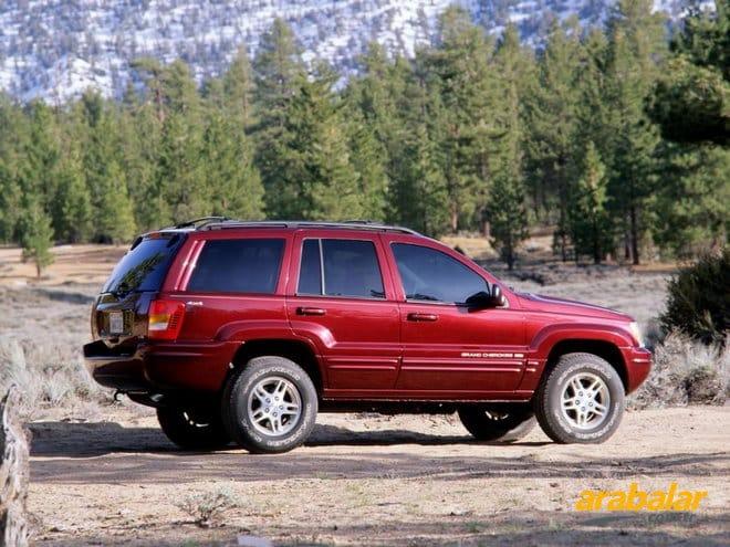 2002 Jeep Grand Cherokee 4.7 Limited