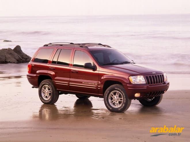 2001 Jeep Grand Cherokee 4.7 Limited