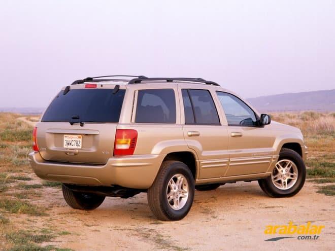 1999 Jeep Grand Cherokee 5.9 Limited