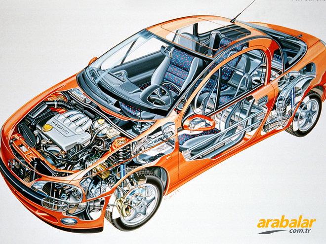 1997 Opel Tigra 1.4 i